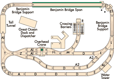 Theodore Tugboat Layout | BRIO® Wooden Railway Guide